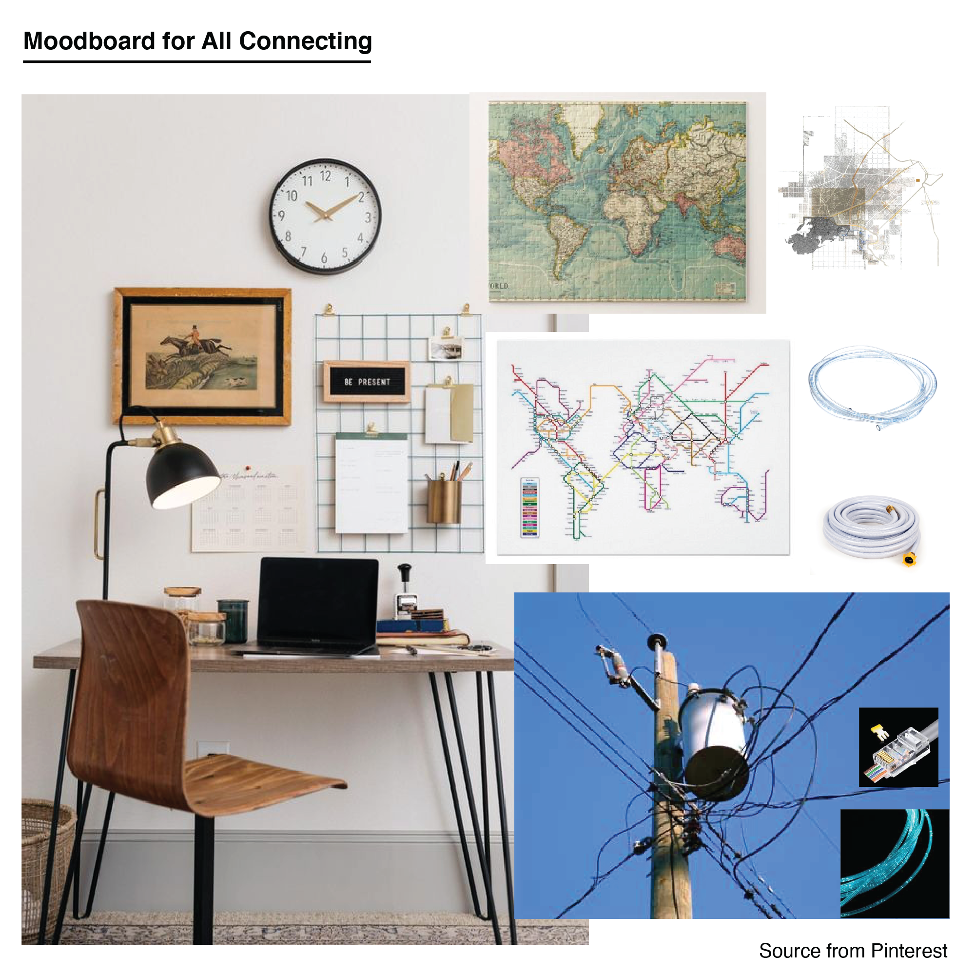 assets//all-connecting/moodboard-all-connecting.png